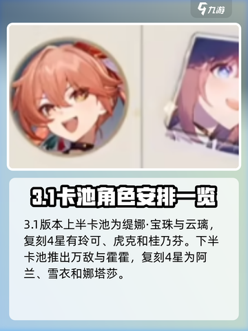 崩坏星穹铁道3.1复刻角色有哪些介绍截图2