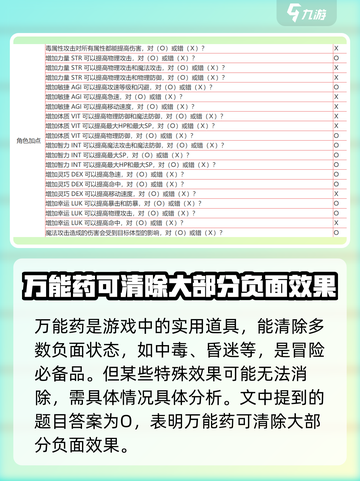 仙境传说新启航答题题目大全介绍截图4