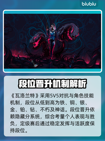 🔥瓦洛兰特段位全解析！🚀 rank机制大起底！🎮截图2