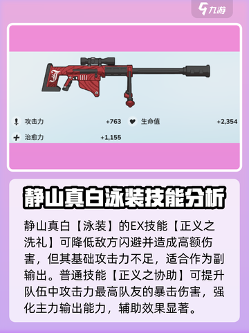 蔚蓝档案泳装静山真白厉害吗介绍截图3