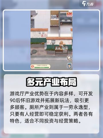 时光杂货店🔥收益最高的产业竟然是它！玩家必看💡截图4
