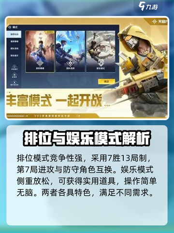天启行动🔥模式全解析，游戏玩家必看！截图4