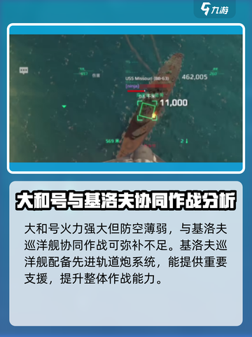 现代战舰十大最强战舰是哪些介绍截图3