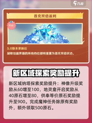 原神四周年🎉福利大曝光！玩家直呼过瘾🔥截图5