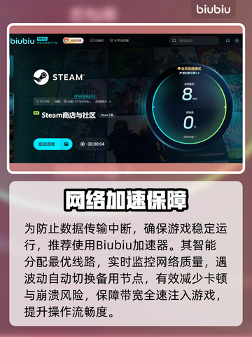 🎮矿坑之下2黑屏闪退？一招解决！截图3