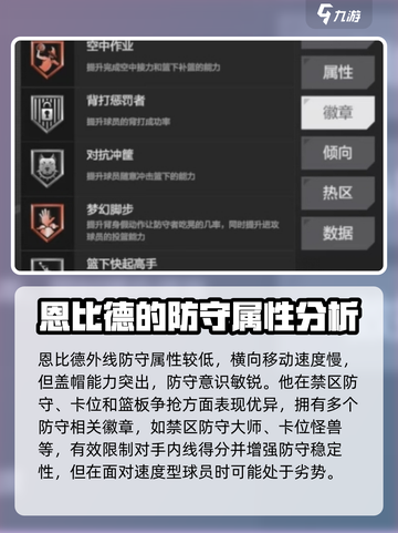美职篮全明星恩比德球员介绍介绍截图5