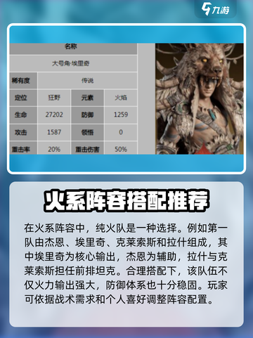 龙息神寂🔥火系阵容最强搭配秘籍🎉截图2
