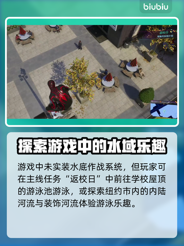 漫威蜘蛛侠2_PC版下水攻略🔥超详细！截图3