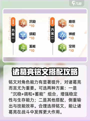 星之破晓诸葛亮铭文搭配🔥助你战力飙升！截图2