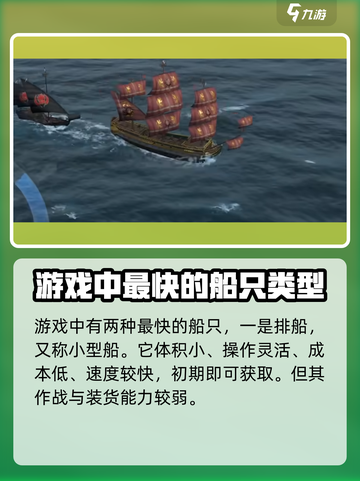 大航海时代传说什么船快介绍截图2