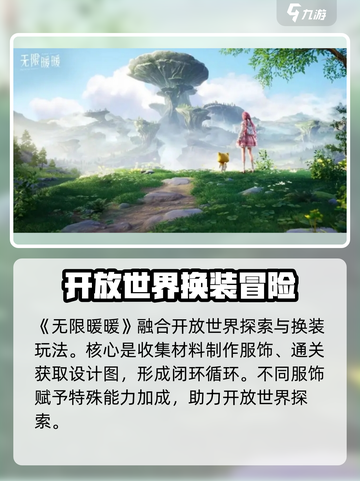 无限暖暖🔥超详细玩法评测，试玩必看！截图2