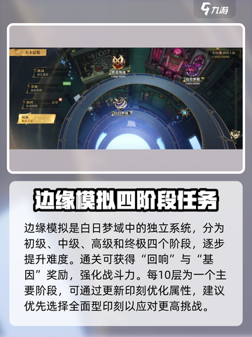 无尽梦回白日梦域怎么玩介绍截图2