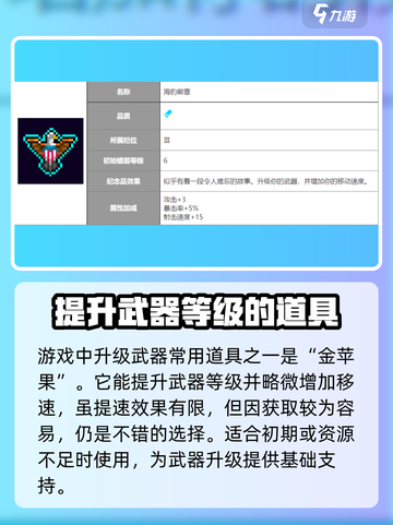 霓虹深渊无限如何升级武器介绍截图2