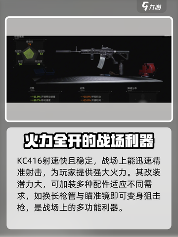 🔥萤火突击KC416上线！游戏最强枪械非它莫属🔥截图2