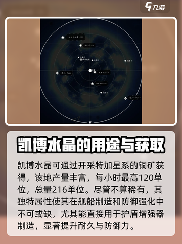 秩序新曙光🔥凯博水晶超强攻略💎截图2