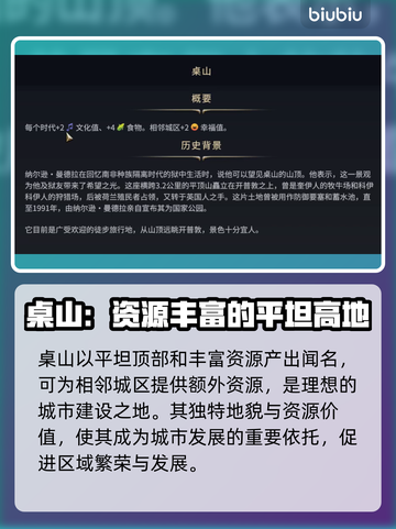 文明7奇观全图鉴💥游戏玩家必看！💎截图10