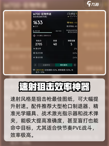 三角洲行动🔥最强狙击枪曝光，玩家必备神器！💥截图5