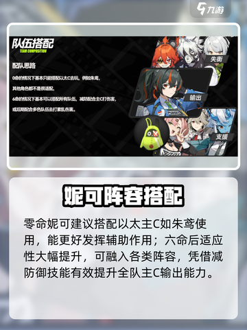 绝区零妮可最强配队🔥截图2
