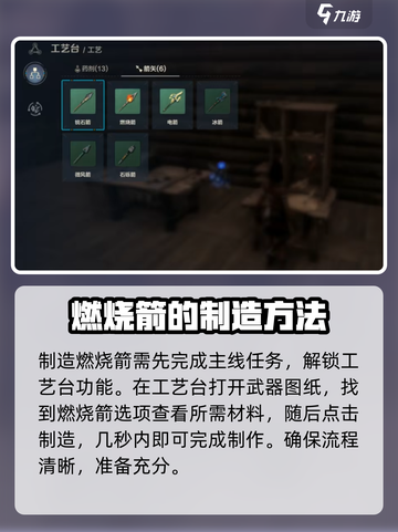 荒野起源燃烧箭消耗材料一览介绍截图5
