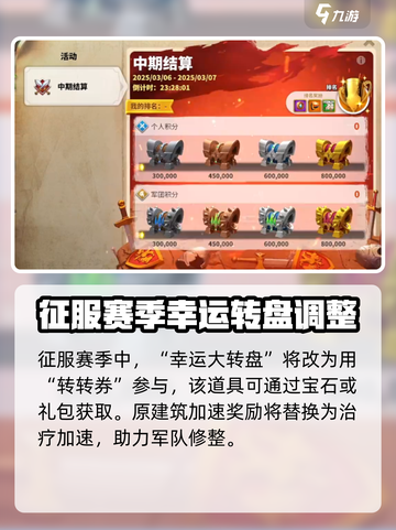 万国觉醒浮光春色版本什么时候上线介绍截图4