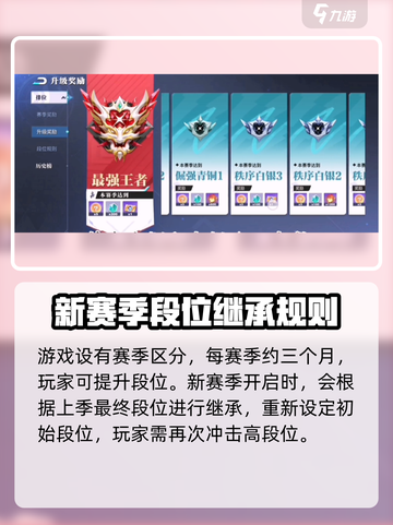星之破晓✨段位机制全揭秘，冲段必看！截图4