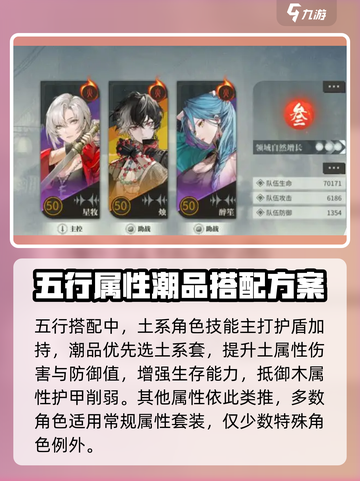 归龙潮五行领域优势是什么介绍截图4