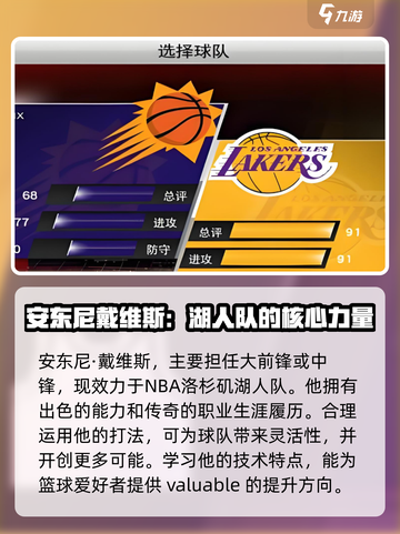 美职篮全明星戴维斯🔥超强玩法揭秘🏀截图2