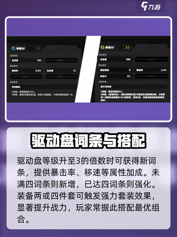 《绝区零》爆肝刷圣遗物攻略🔥截图4