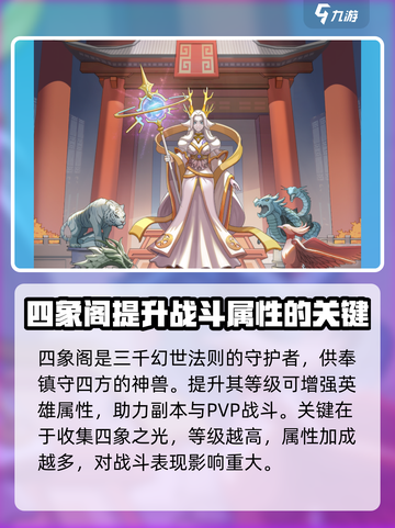 三千幻世四象阁系统玩法介绍截图2