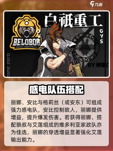 《绝区零丽娜配队🔥超强组合曝光！》截图2
