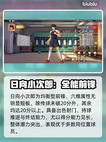 🔥《队长小翼》最强前锋TOP5曝光！⚽截图5