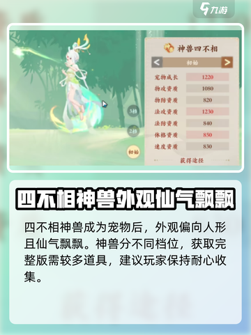 封神幻想世界四不像怎么获得介绍截图4