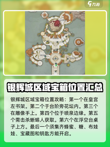 塔瑞斯世界🔥隐藏宝箱位置大曝光！快来看看你错过了多少个？截图5