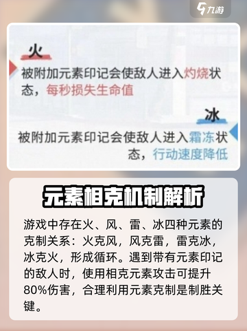 飞跃虹镜元素机制怎么克制介绍截图2