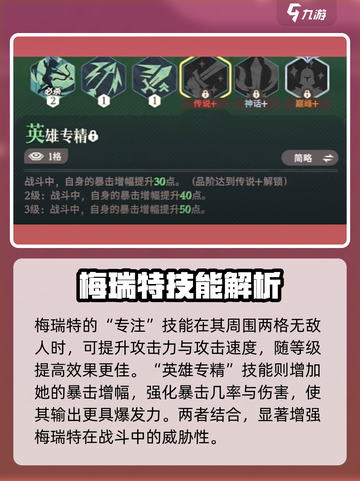 剑与远征2：梅瑞特强度爆表，开局必练英雄🔥截图4