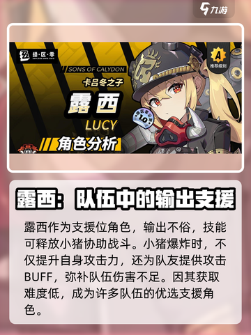 绝区零🔥露西技能加点攻略💎轻松秒杀Boss！截图2