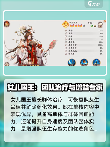西游笔绘🔥最强治疗角色排行与攻略大全来啦！截图3