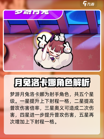 盲盒派对梦游月兔角色大揭秘！游戏玩法超有趣🎉截图3