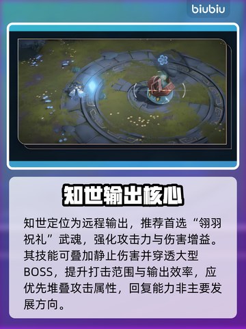 🔥辉烬知世专武搭配神级攻略💥截图2