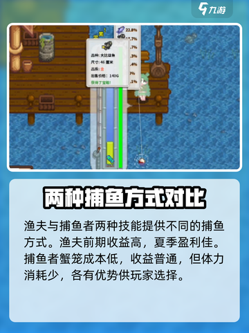 星露谷物语钓鱼职业技能是什么介绍截图3