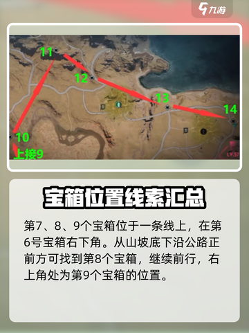 七日世界🔥黑心地带怪物宝箱获取秘籍💥假人打法全攻略！截图5