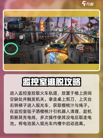 大菠萝马戏团攻略介绍截图6