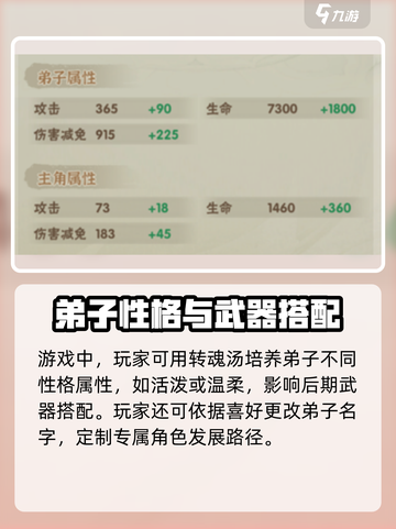 行侠仗义五千年弟子攻略介绍截图4