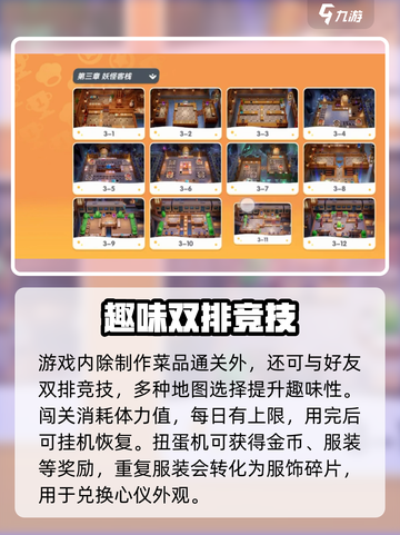 🔥《代号厨房》手游上线时间曝光！🍳🎮截图3