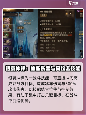 龙息神寂路西恩技能介绍介绍截图3
