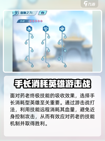 斗破苍穹巅峰对决药老怎么打介绍截图4