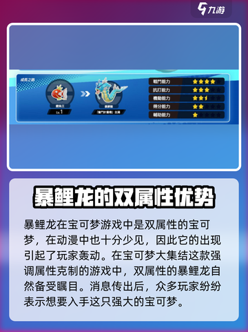 《宝可梦大集结》暴鲤龙🔥实力分析：强度逆天不容错过！截图2