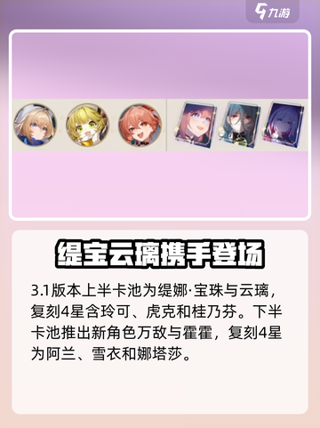 崩坏星穹铁道3.1复刻角色有哪些介绍截图2