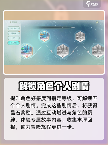 代号克洛诺斯角色好感度升级技巧💥火🔥截图4