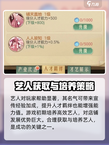 时光杂货店🔥艺人宣传秘籍，快速爆火✨截图2